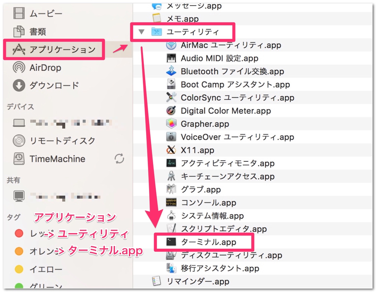Macのターミナル.appからRaspberry PiにSSH接続する方法